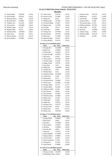 Munster Senior School Results 5-02-2023 - 002