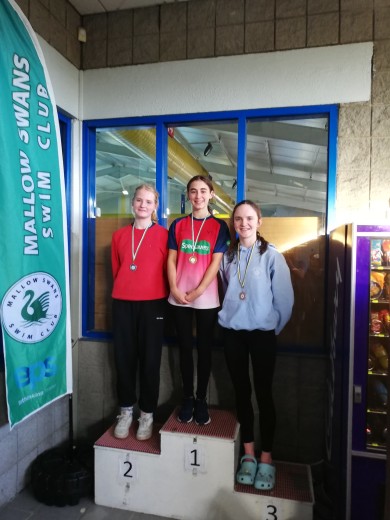 Day 1 - Mallow Swan Easter Gala